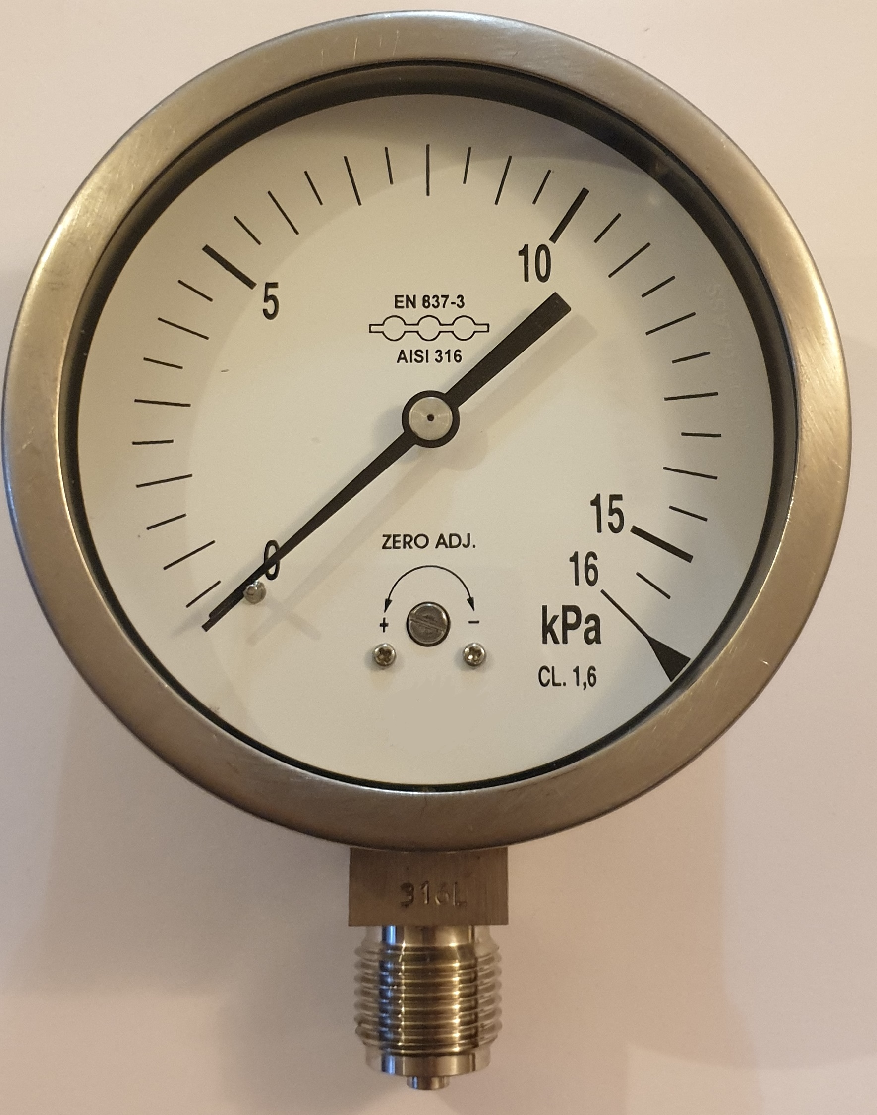 Industrial Pressure Measurement – IspatGuru